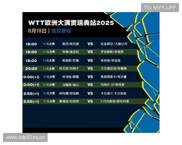 《国际体育赛事激战正酣 新兴运动项目崭露头角 各国选手拼劲力争金》 - 副本 - 副本 - 副本